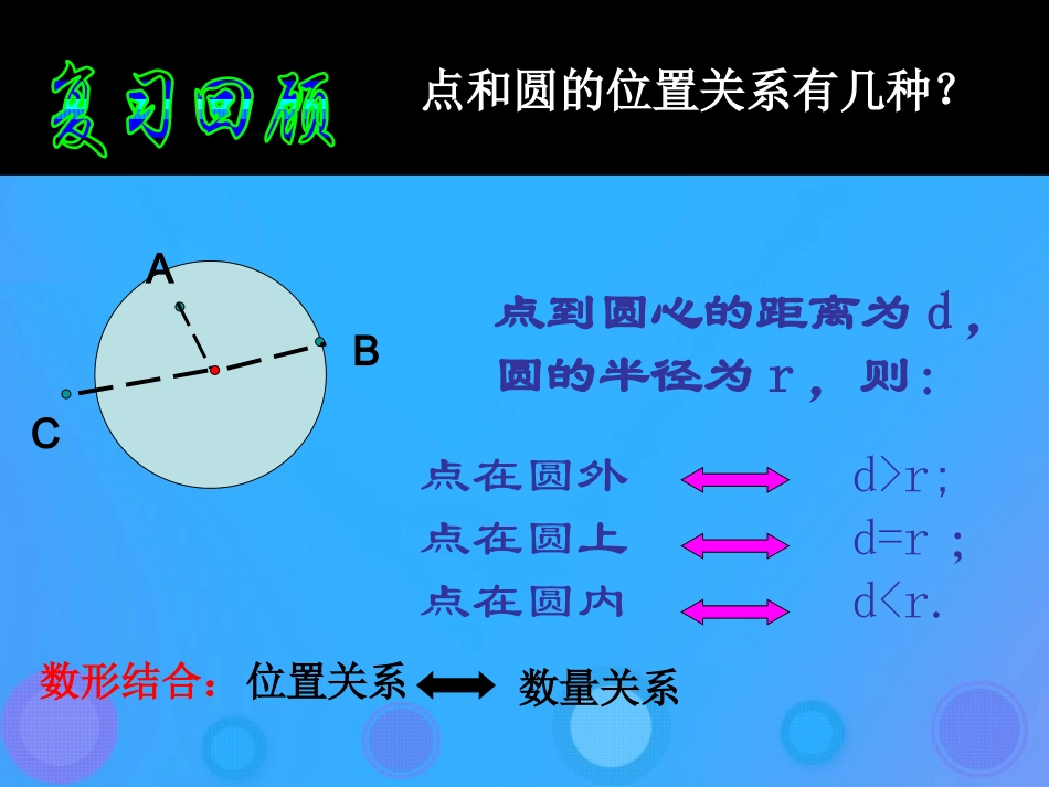 高中数学 第二章 平面解析几何初步 224 直线与圆的位置关系课件 新人教B版必修2 课件_第2页