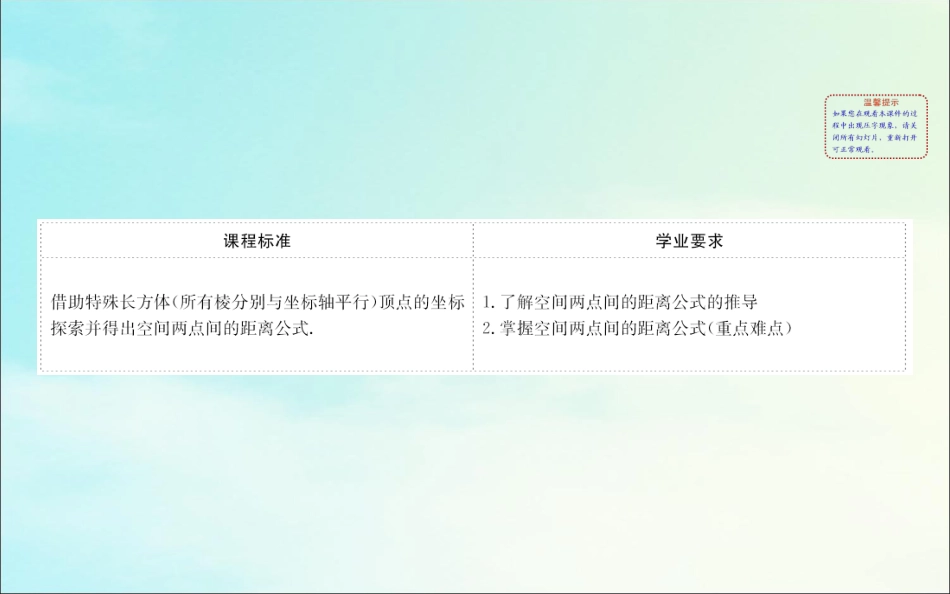 高中数学 第四章 圆与方程 432 空间两点间的距离公式课件 新人教A版必修2 课件_第2页