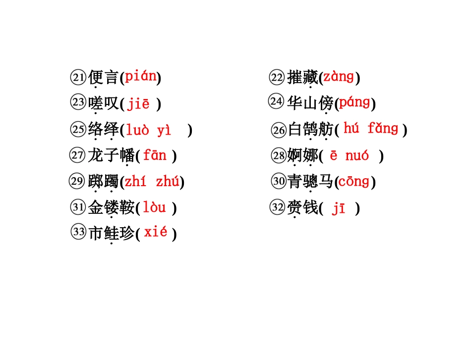 高中语文 第16课　孔雀东南飞并序 第1课时同步教学课件 粤教版必修1 课件_第3页