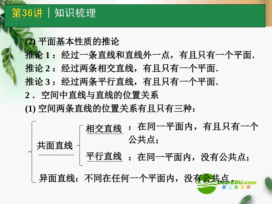 高考数学一轮单元复习 第36讲 平面的基本性质、空间两条直线课件_第3页