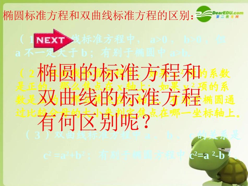 高中数学 双曲线的标准方程和几何性质课件 新人教版选修2-1 课件_第2页