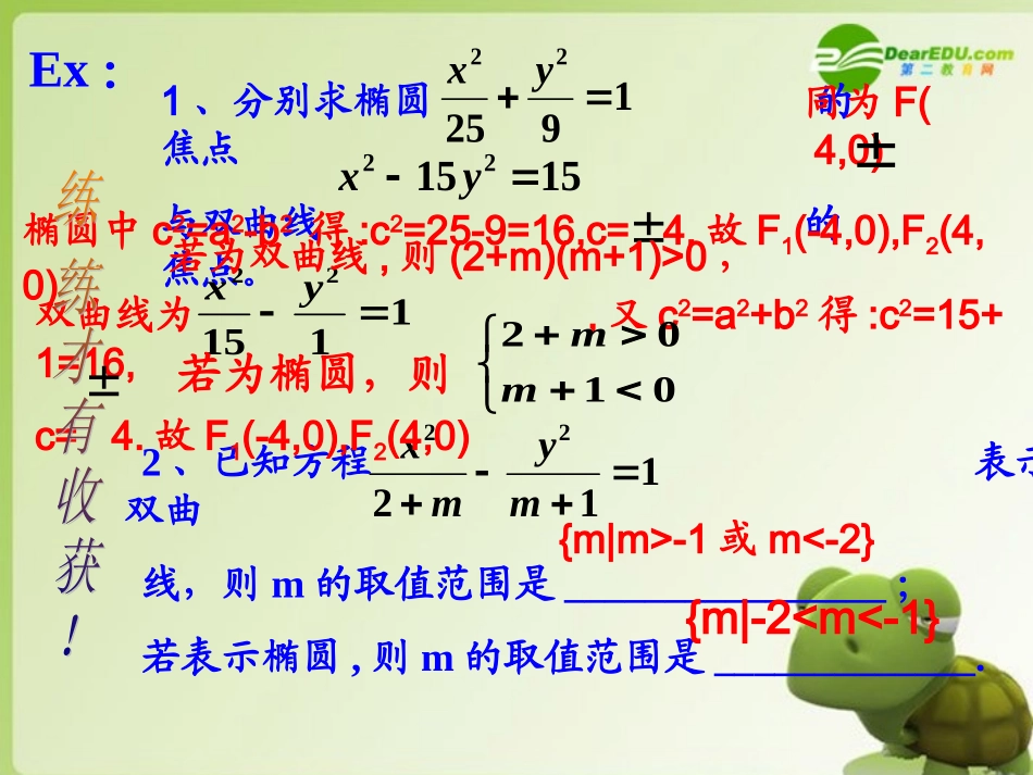 高中数学 双曲线的标准方程和几何性质课件 新人教版选修2-1 课件_第3页