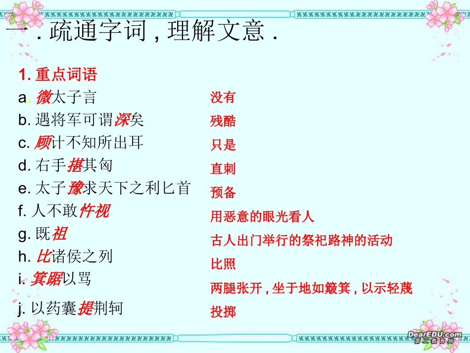 高二语文史记刺客列传课件 苏教版 课件_第3页
