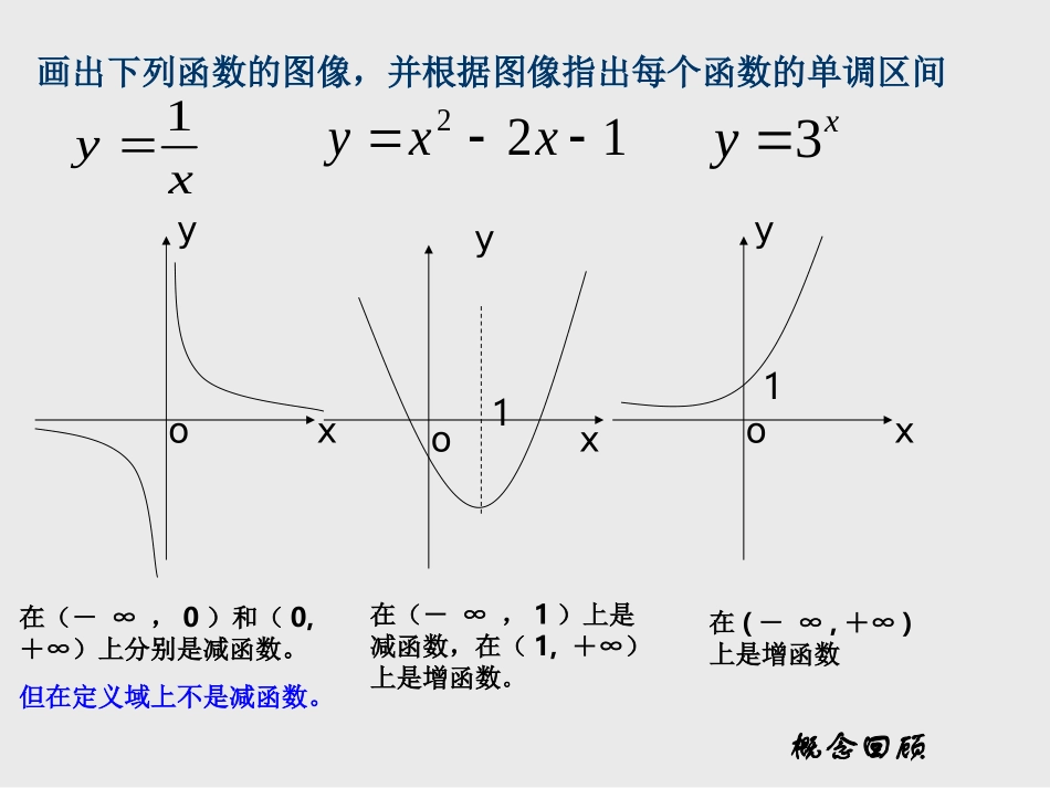 高二数学 3.3.1(函数的单调性与导数)课件人教版 课件_第2页
