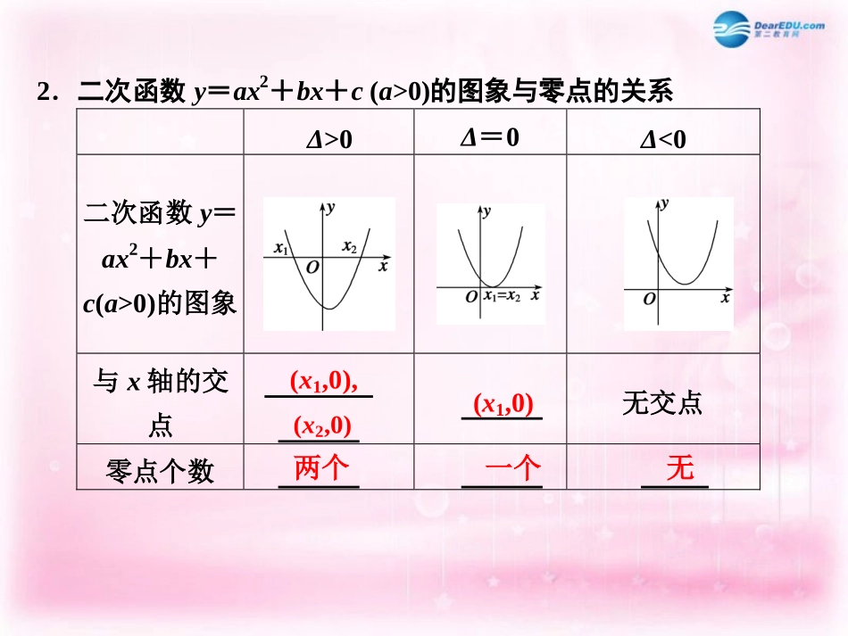 高考数学 2.7 函数与方程复习课件_第3页