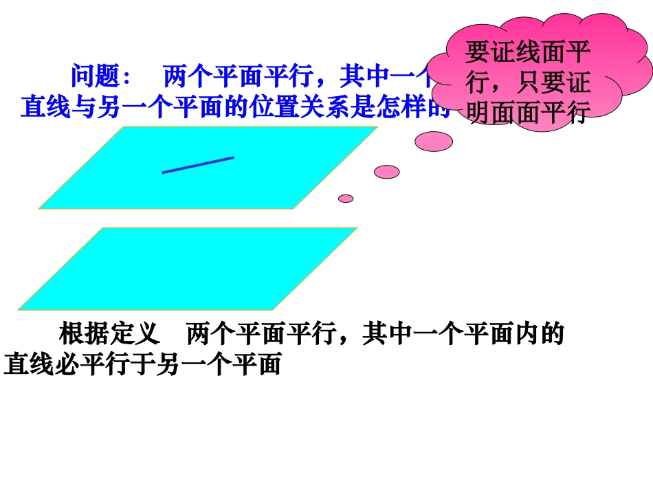面面平行的性质 高二数学立体几何全套课件 人教版 高二数学立体几何全套课件 人教版_第3页