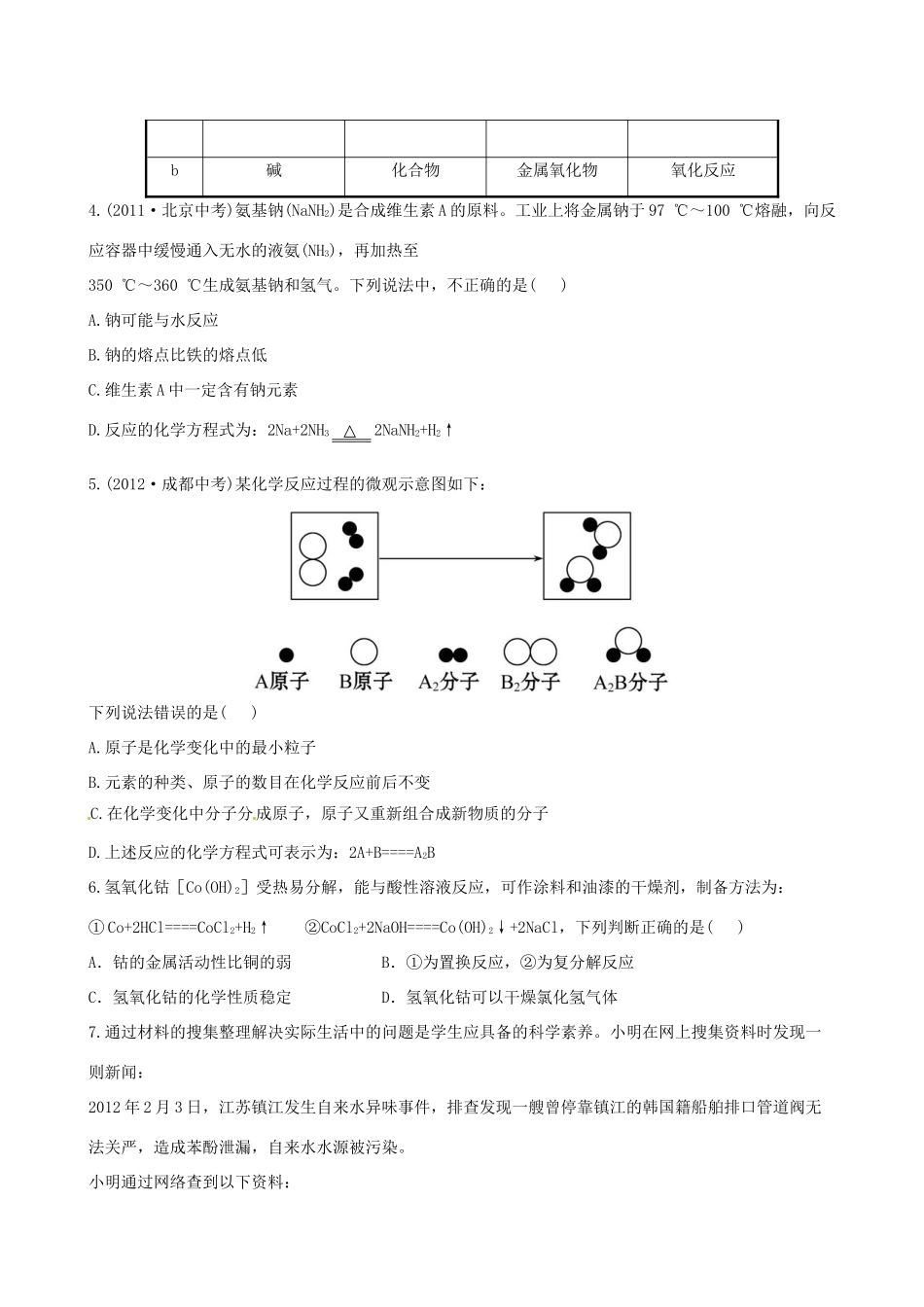 版中考化学 专项二信息给予与开放类试题精练精析(含中考示例) 新人教版 课件_第2页