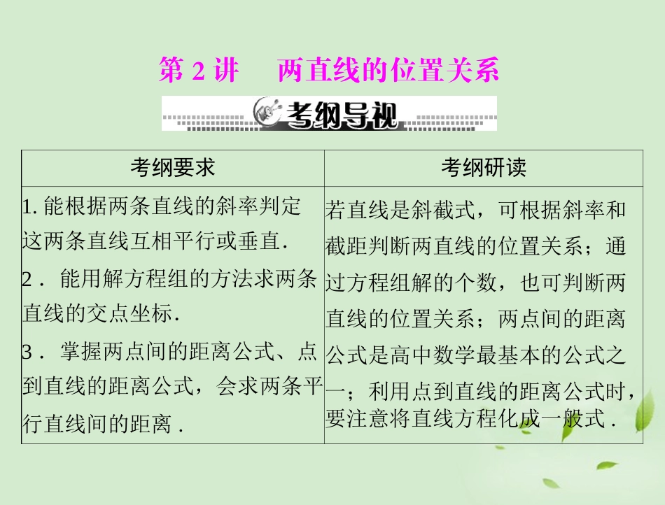 高考数学一轮复习 第十一章 第2讲 两直线的位置关系课件 理 课件_第1页