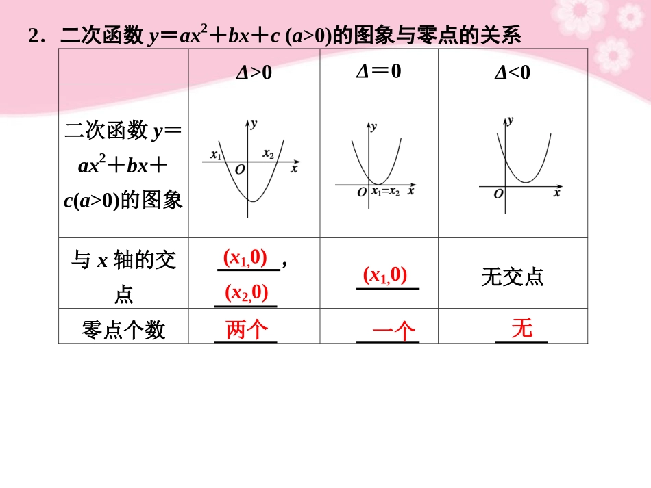 高三数学大一轮复习 2.7 函数与方程课件_第3页