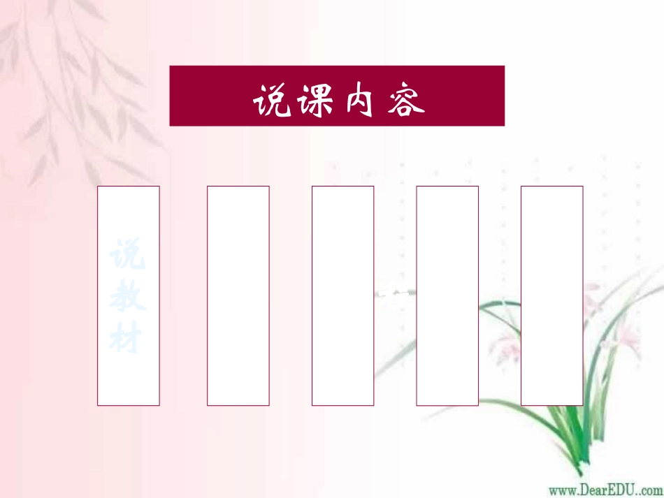 高一英语Unit17 Great women说课课件_第2页