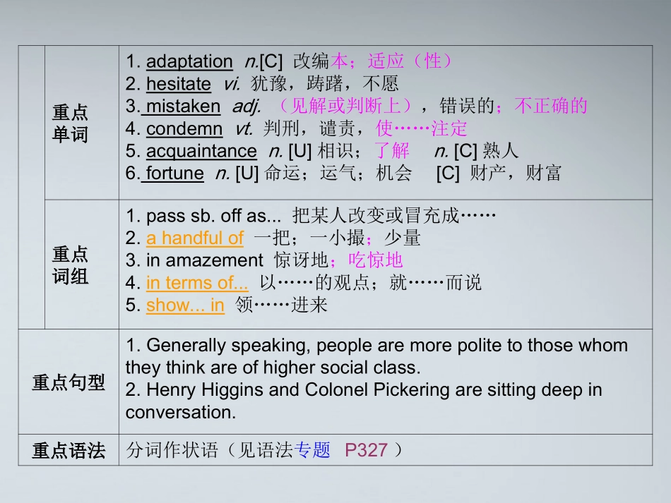 高考英语第一轮复习 第一部分课文 Module 8 Unit 4 Pygmalion课件_第3页