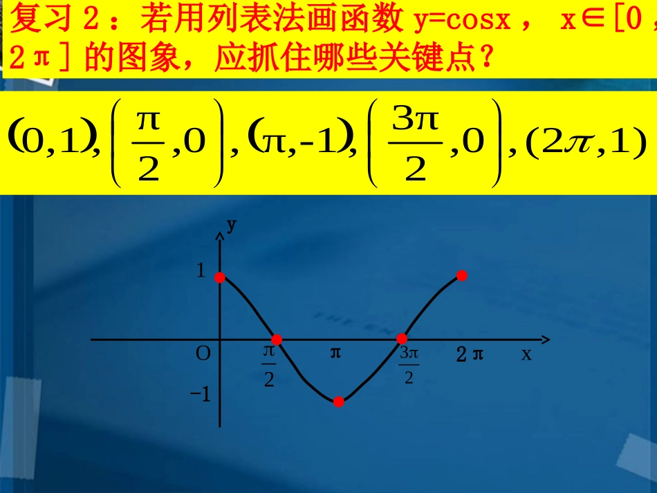 高中数学 142 正弦函数、余弦函数的图像2课件 新人教A版必修4 课件_第3页