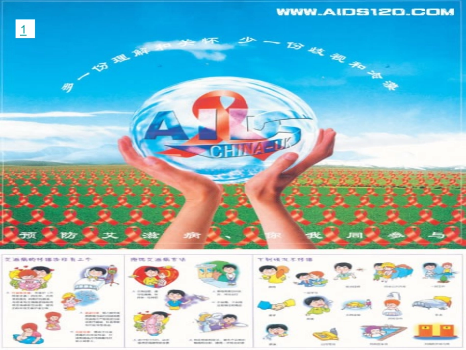 高三英语 Module10 Unit3 reading and points-牛津版 ppt 课件_第3页