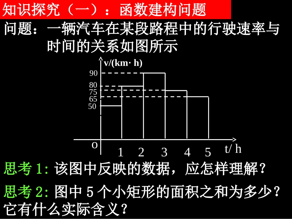 高中数学 函数建构与函数模型课件 新人教A版必修1 课件_第3页