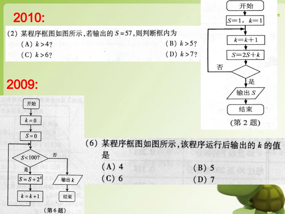 浙江省高考试题比较分析课件 新人教版 课件-2_第3页
