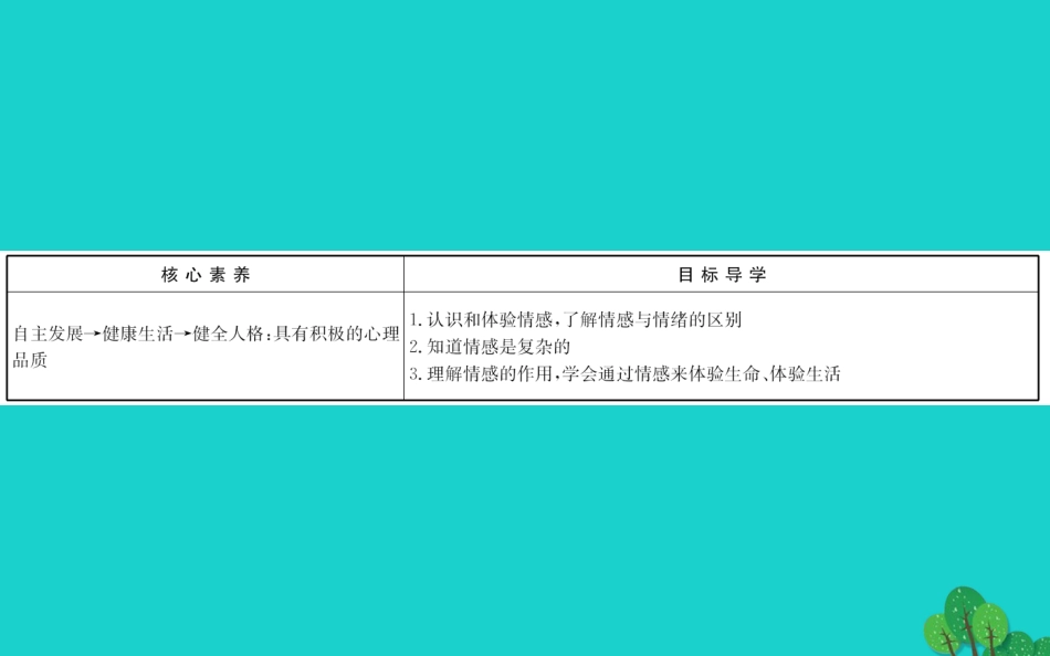 版七年级道德与法治下册 第二单元 做情绪情感的主人 第五课 品出情感的韵味 第1框我们的情感世界习题课件 新人教版 课件_第2页