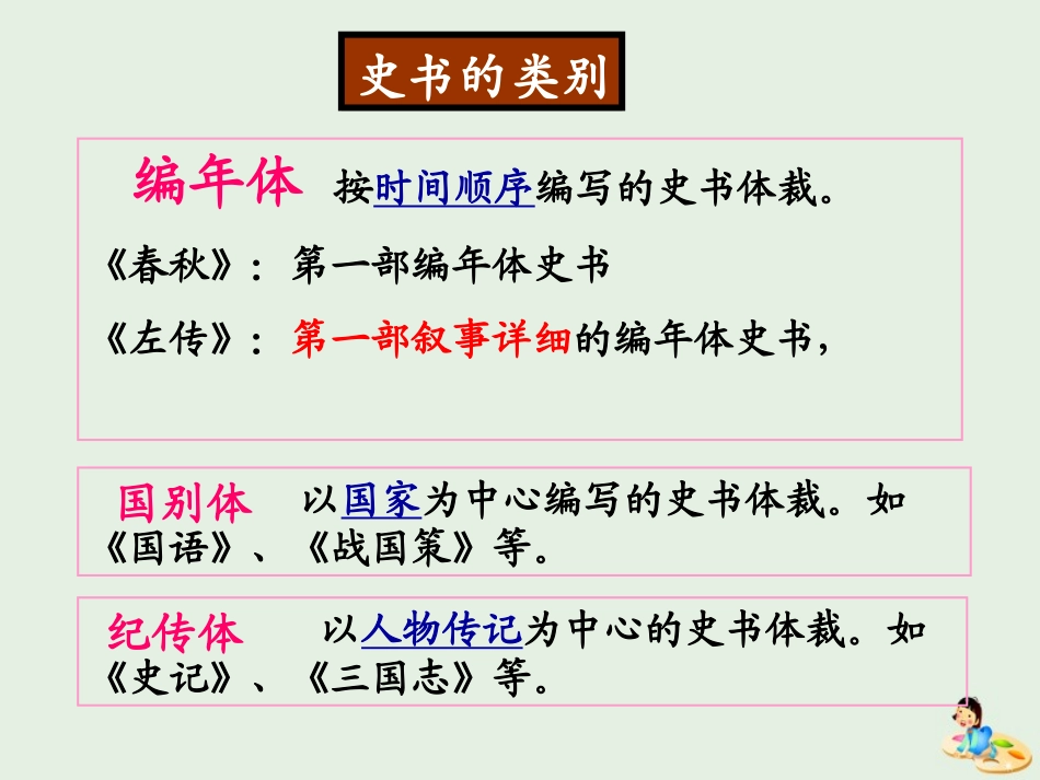 高中语文4烛之武退秦师课件2新人教版必修1 课件_第3页