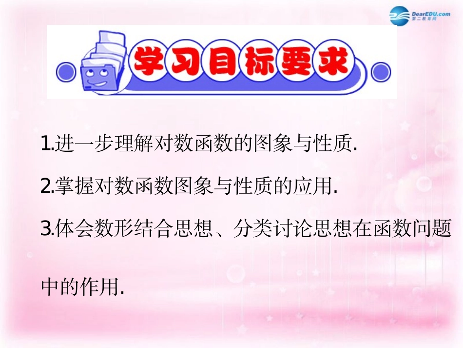 高中数学 222 对数函数的图像及性质应用(第二课时)课件 新人教A版必修1 课件_第3页
