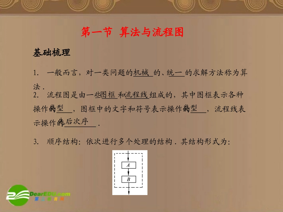 高考数学总复习 第11单元  算法初步课件(理)苏教版 课件_第2页