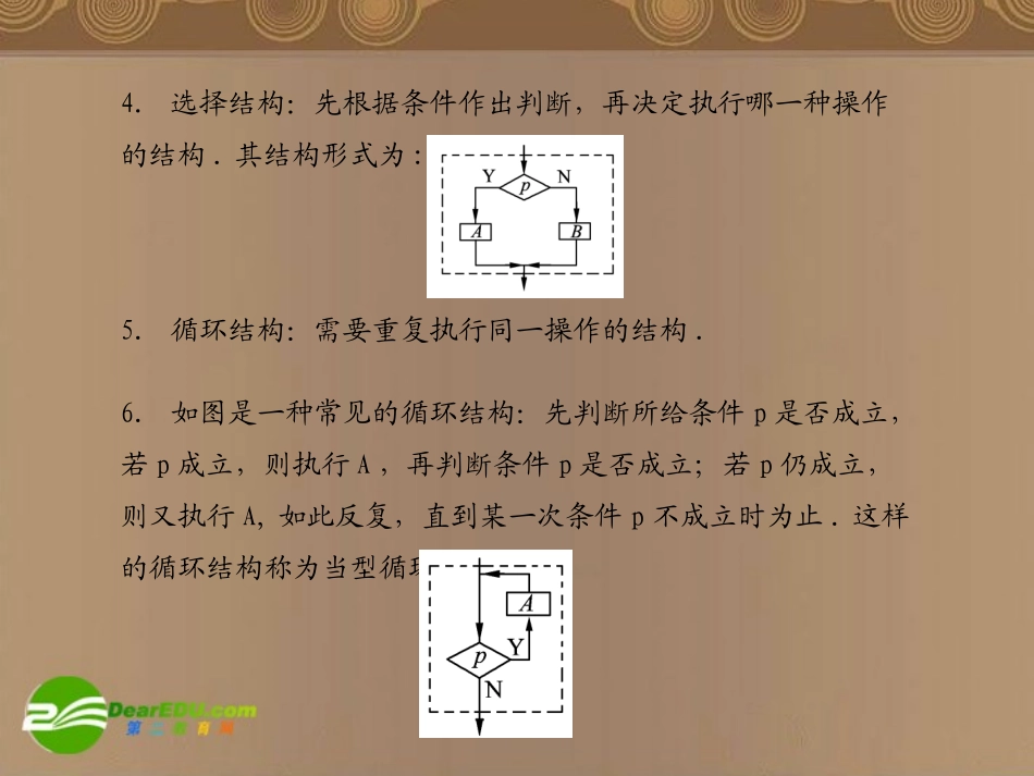 高考数学总复习 第11单元  算法初步课件(理)苏教版 课件_第3页
