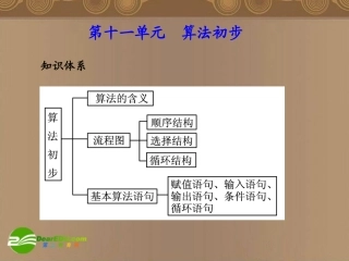 高考数学总复习 第11单元  算法初步课件(理)苏教版 课件