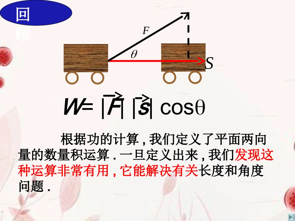 高中数学(空间向量的数量积运算)课件 新人教版选修2-1 课件_第2页