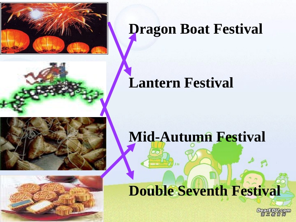 辽宁地区高一英语Unit14 Festivals课件 新课标 人教版 课件_第2页