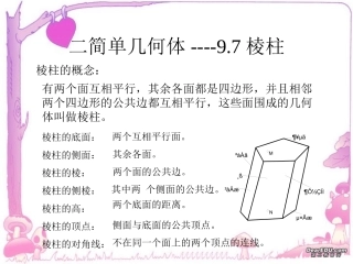 高二数学棱柱课件 苏教版 课件