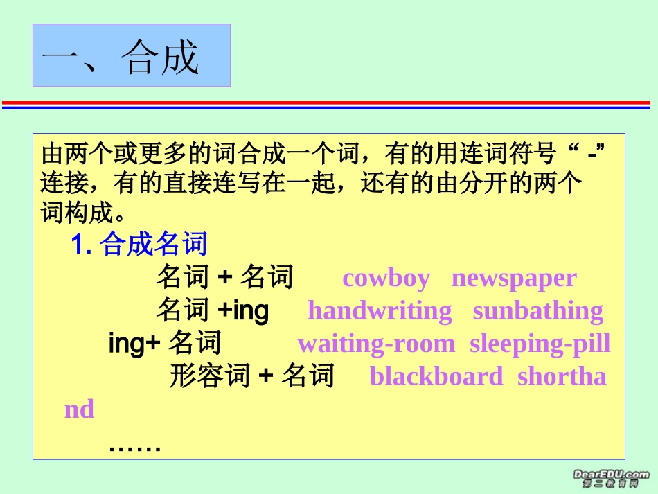 高中英语基础语法复习课件_第2页