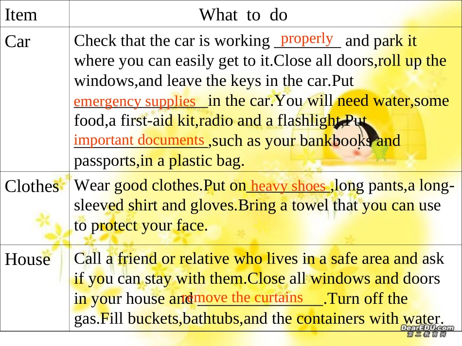 高三英语复习高一课件Unit9-Unit10 课件_第2页