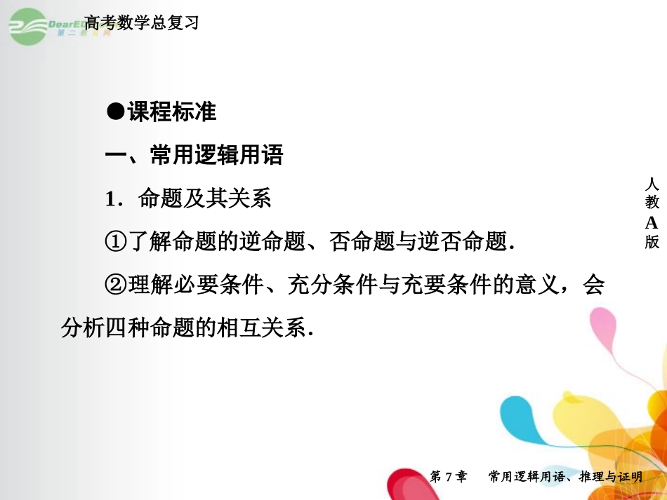 高考数学总复习 7-1 命题及其关系、充分条件与必要条件课件 新人教A版  课件_第3页
