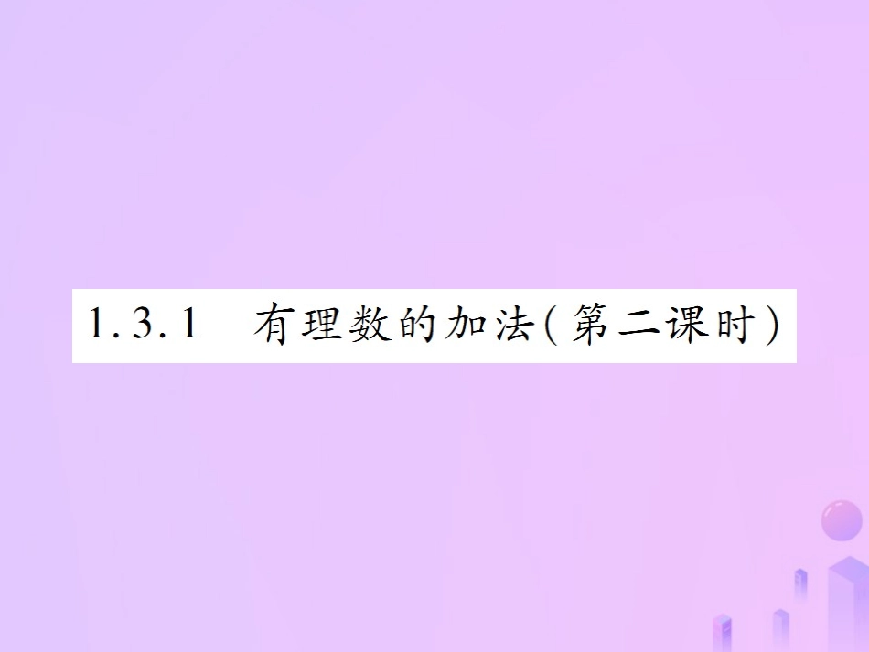 秋七年级数学上册 第一章 有理数 1.3 有理数的加减法 1.3.1 有理数的加法(第2课时)讲解课件 (新版)新人教版 课件_第1页