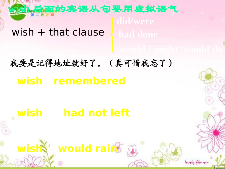 高中英语 Unit 4(Grammar and usage1)课件 牛津版模块选修6 课件_第3页