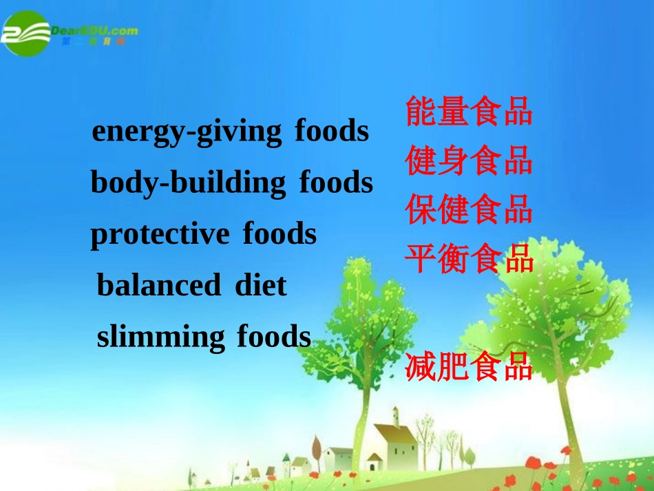 高中英语 Book 3 Unit 2 Reading课件 新人教版必修3 课件_第3页