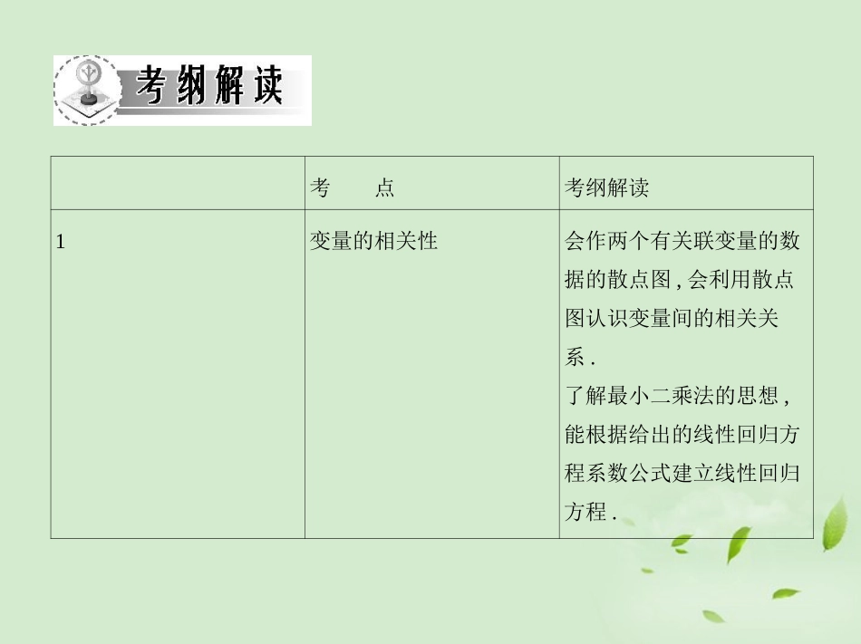 高三数学一轮复习 第十章概率回归分析与独立性检验课件 文 课件_第2页
