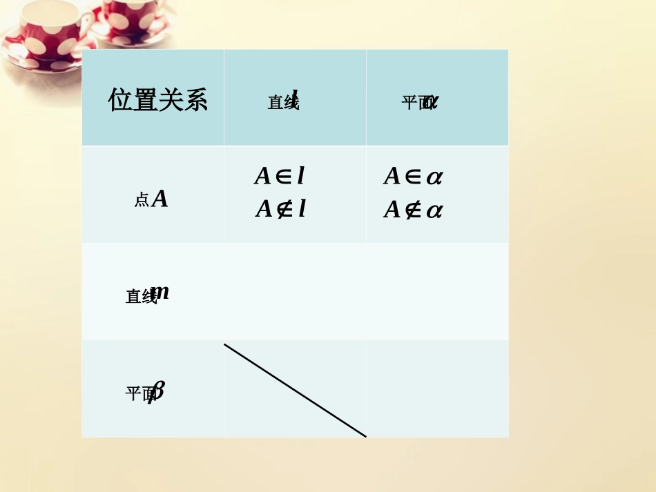 高中数学 212空间中直线与直线的位置关系课件 理 新人教A版必修2 课件_第2页