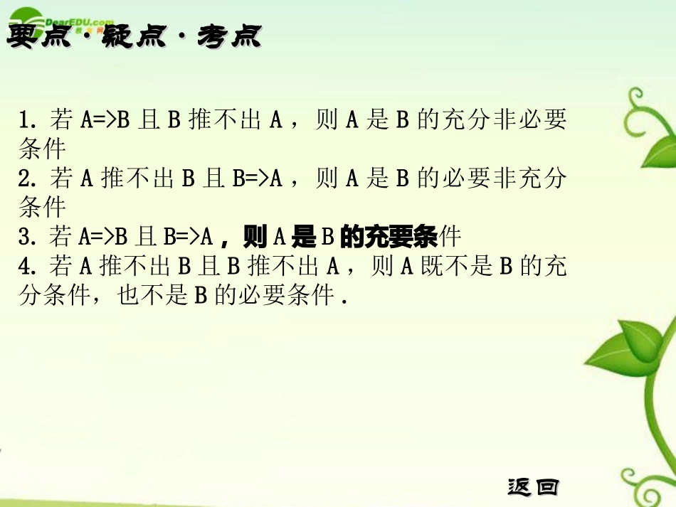 高考数学 充要条件课件_第2页