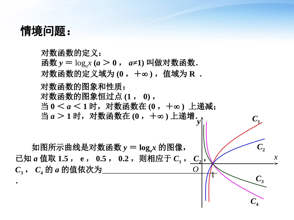 高中数学 232 对数函数课件(2) 苏教版必修1 课件_第2页