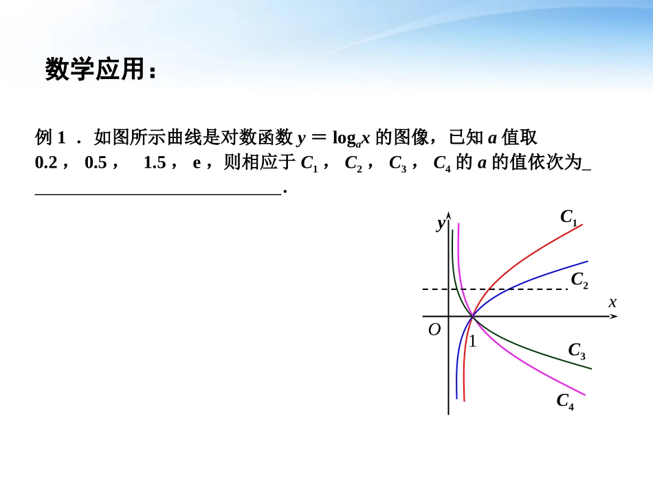 高中数学 232 对数函数课件(2) 苏教版必修1 课件_第3页