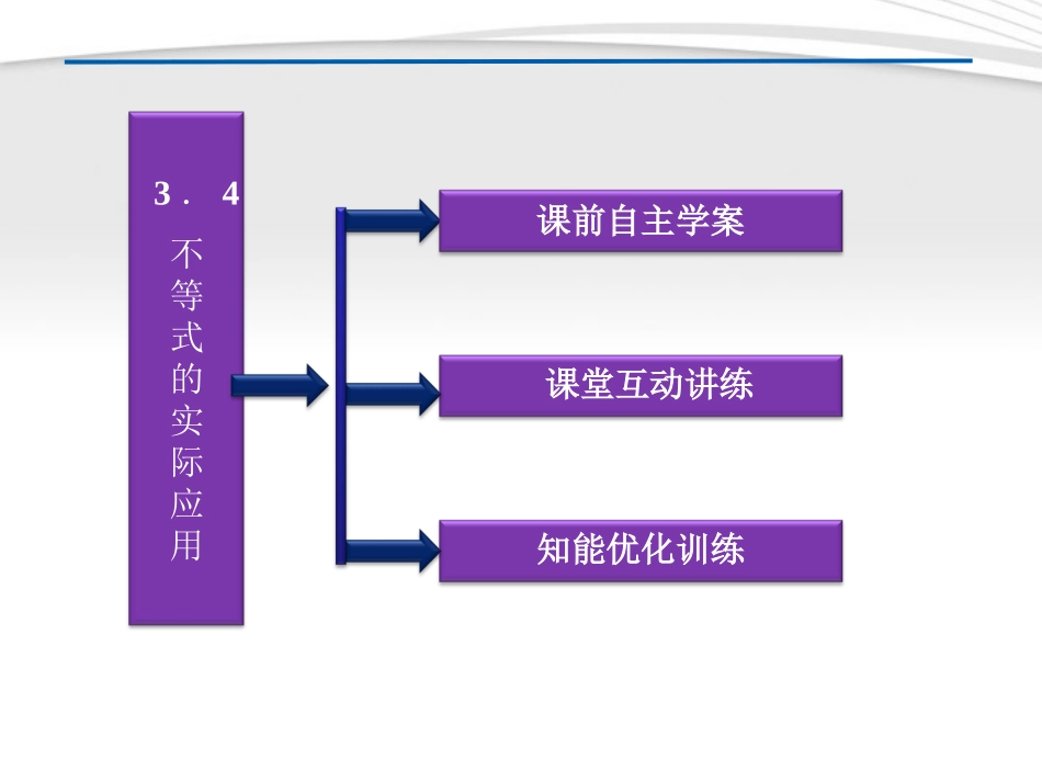 高中数学 第3章34不等式的实际应用课件 新人教B版必修5 课件_第3页
