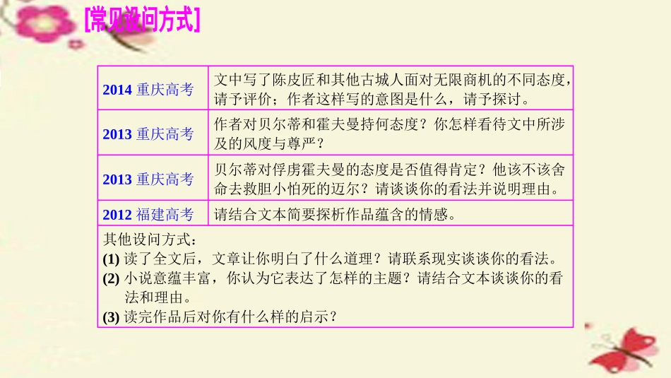 高考语文二轮复习探究题的5种考法 试题_第3页