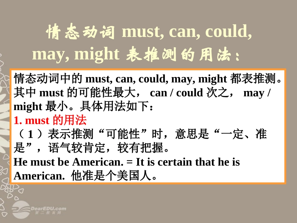 高考英语复习 情态动词4精品课件_第2页
