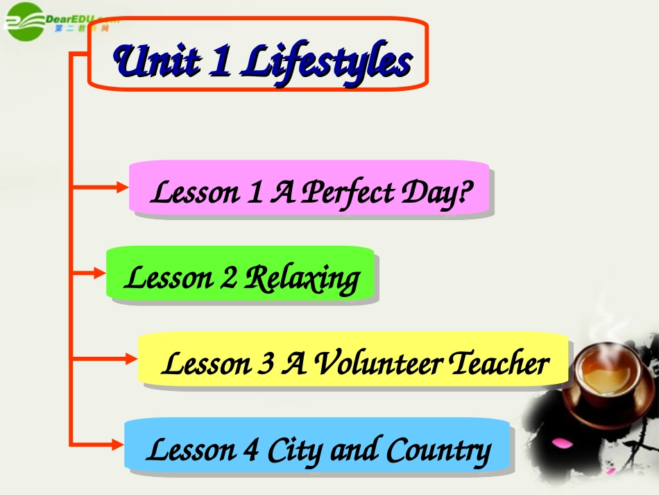 高中英语 Unit1 Lesson1(lifestyles)A perfect day课件7 北师大版必修1 课件_第1页