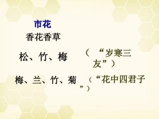 高中语文(咏物诗四首)课件2 粤教版选修(唐诗宋词选读) 课件