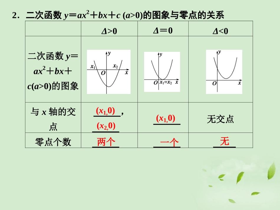 高三数学一轮复习(2.7  函数与方程)课件_第3页