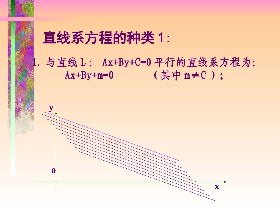 高三数学关于直线系方程的应用 课件_第3页