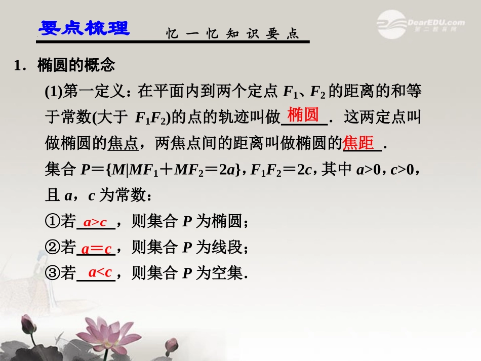 第九章  9.6 椭　圆 课件_第2页