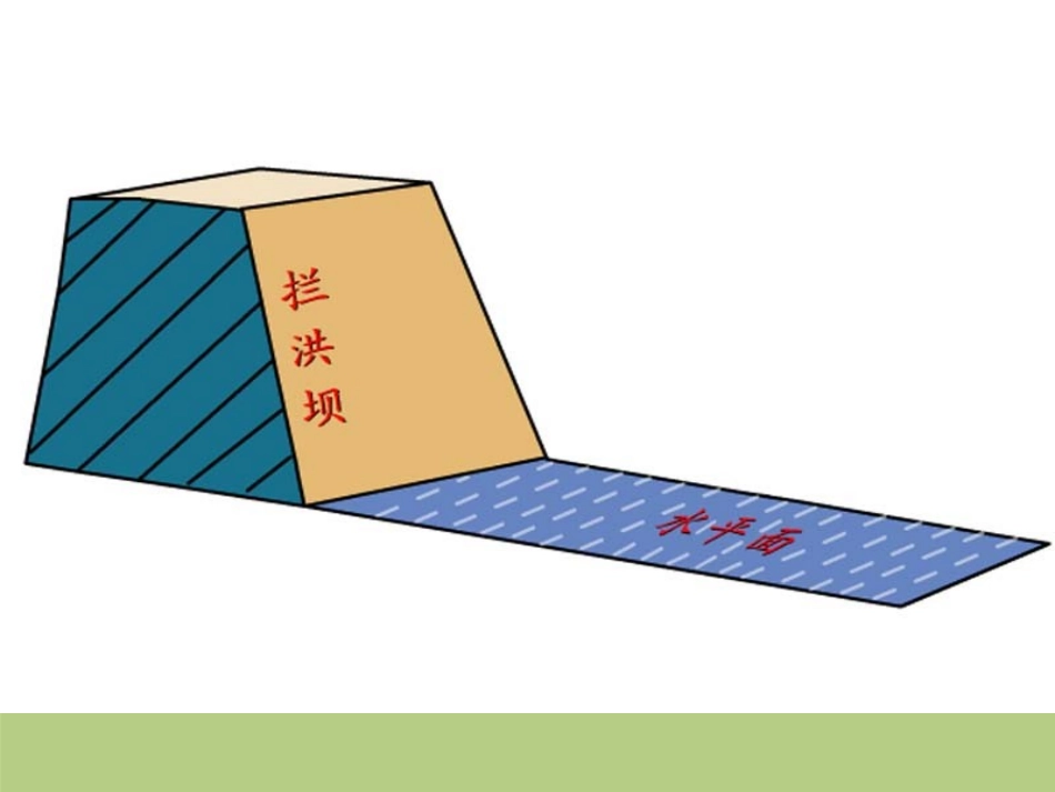高中数学 2.3.2平面与平面垂直的判定课件 新人教A版必修2 课件_第2页