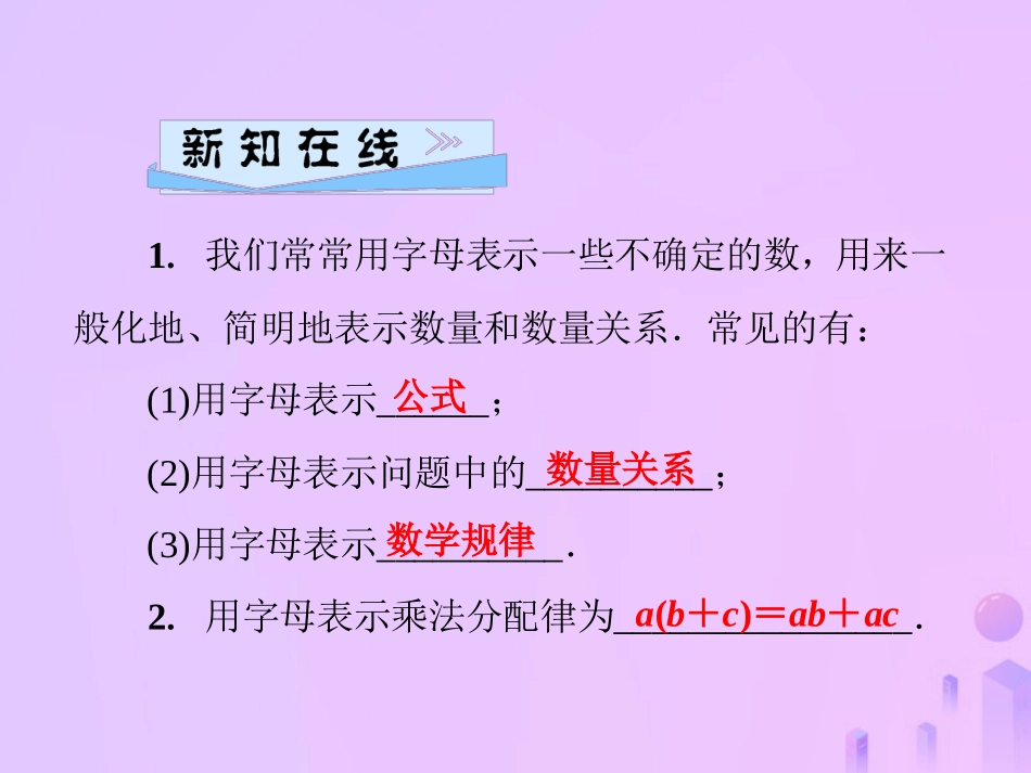 秋七年级数学上册 第3章 整式的加减 3.1 列代数式 第1课时 用字母表示数课件 (新版)华东师大版 课件_第2页
