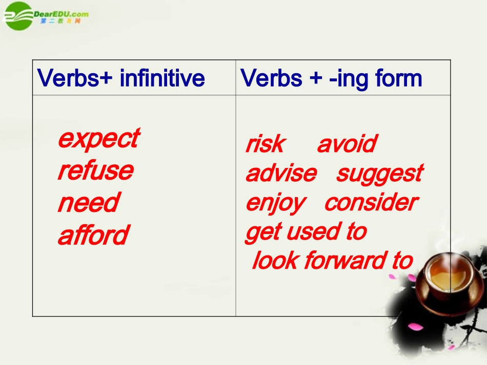 高中英语 Unit12(Culture Shock)Lesson3 Living Abroad课件4 北师大版必修4 课件_第3页